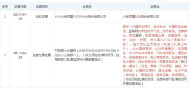 無(wú)證展業(yè)遭重罰 阿里系互聯(lián)網(wǎng)保險(xiǎn)中介被罰沒(méi)超百萬(wàn)元，合規(guī)警鐘長(zhǎng)鳴